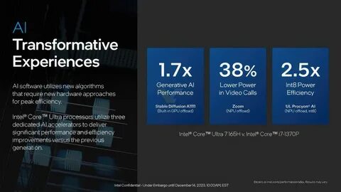 Intel ultra core graphics