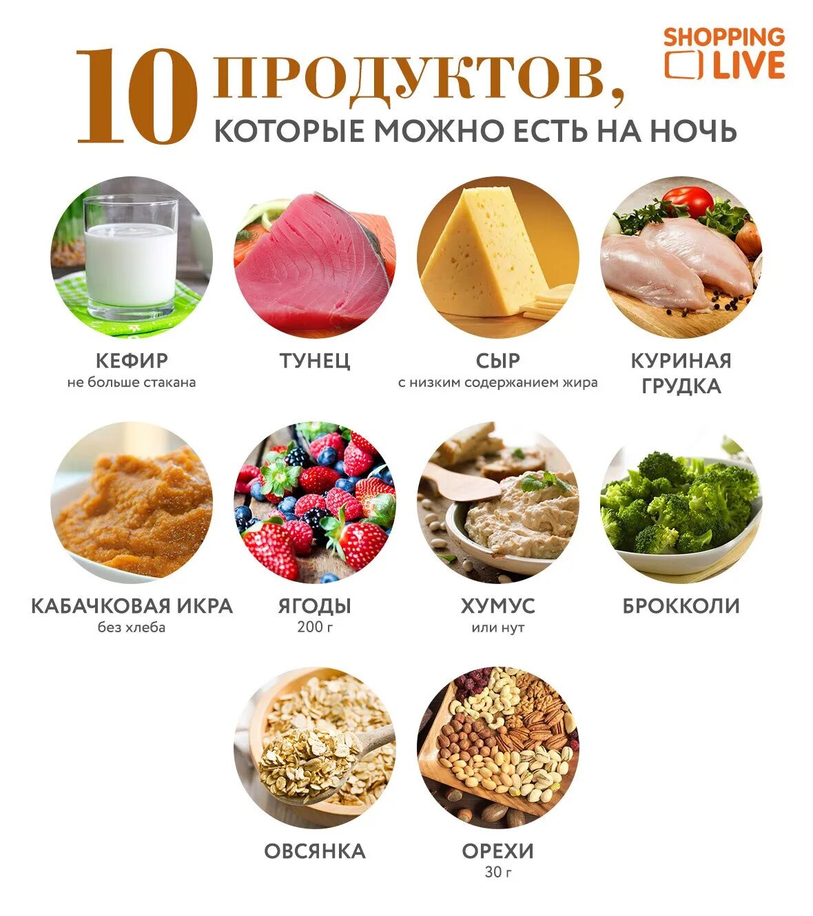 Что можно есть на ночь при похудении. Что съесть на ночь. Что можно съесть на ночь. Еда на ночь при похудении