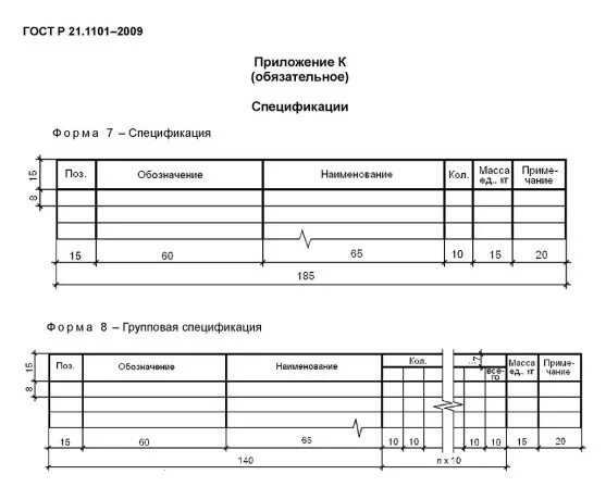 Размеры спецификации по госту