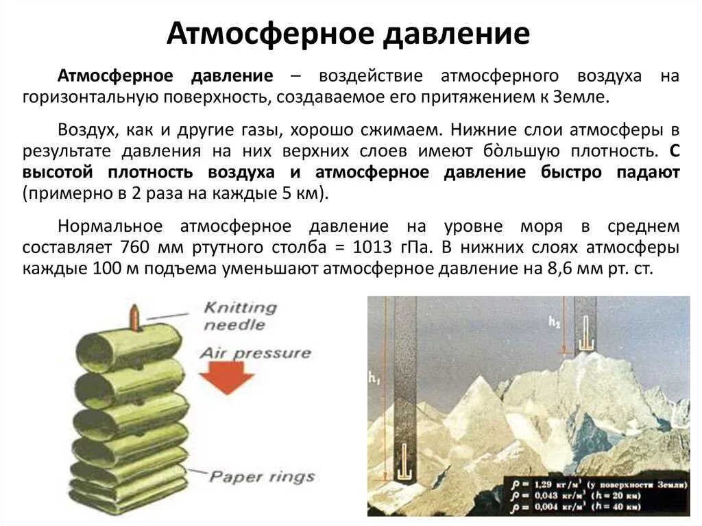 Почему давит атмосферное давление. Атмосферное давление. давление. атмосферное давление. атмосферное давление понятие. атомсферноедавлкеие это.