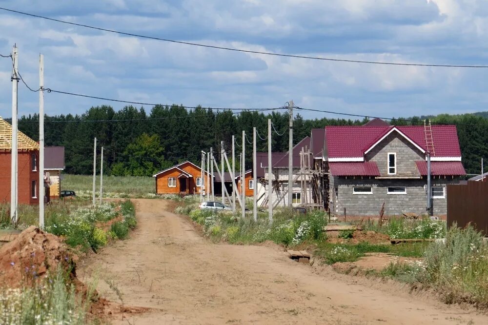 Поселок ижевское. Ижевское рязанская область. Село под ижевском. Калининград поселок светлый. Ижевское раздолье лудорвай.