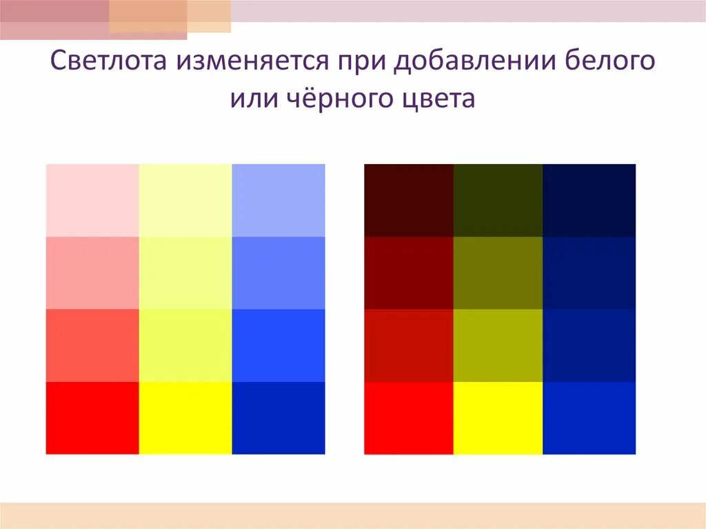 Цвета по светлоте. Светлота в живописи. Цветовой тон светлота. Цветоведение светлота. Какие цвета звонкие