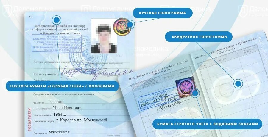 Страницы медицинской книжки