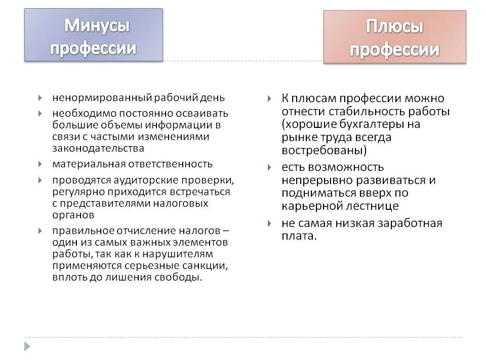 Плюсы и минусы работы. Плюсы и минусы секретаря. Плюсы и минусы работы секретаря. Минусы профессии бухгалтера. Минусы быть добрым