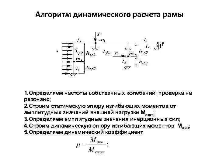 Собственные частоты колебаний конструкции. Динамический расчет. Уравнение для определения собственных частот колебаний. Частота собственных колебаний рамы.