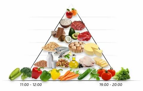 Продукции находящейся