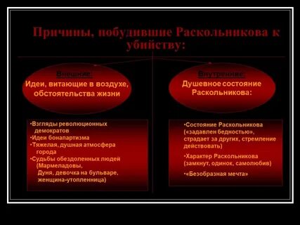 Какой принцип лег в основу теории раскольникова