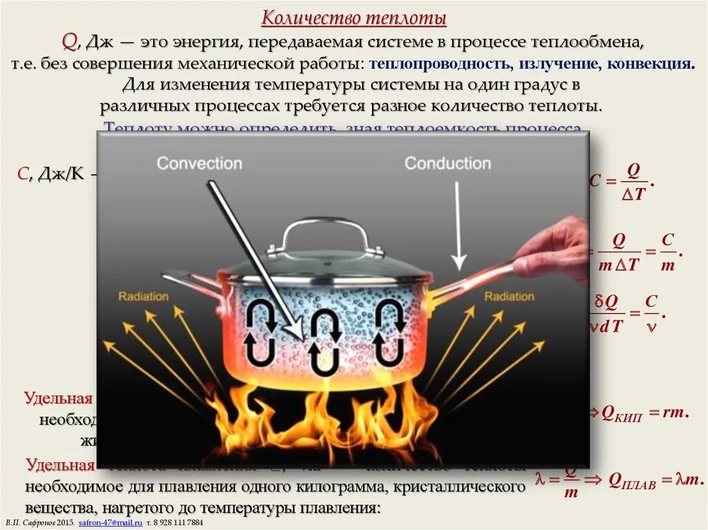 Количество передаваемого тепла