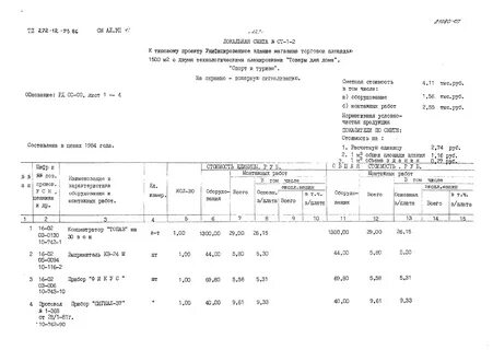 Смета монтажа охранной сигнализации