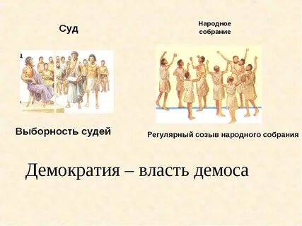 Демократия в древней греции 5 класс история