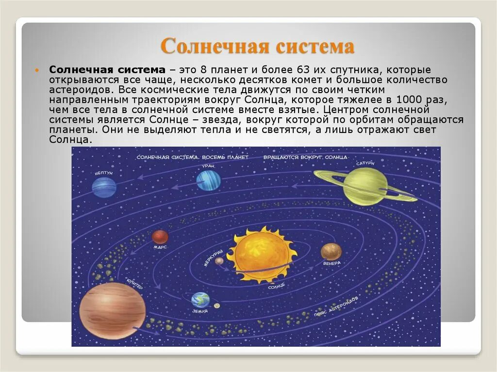 Проект планеты солнечной системы 5 класс география. Земля Планета солнечной системы как устроена Солнечная система. Проект по теме Солнечная система. Проект на тему Солнечная система.