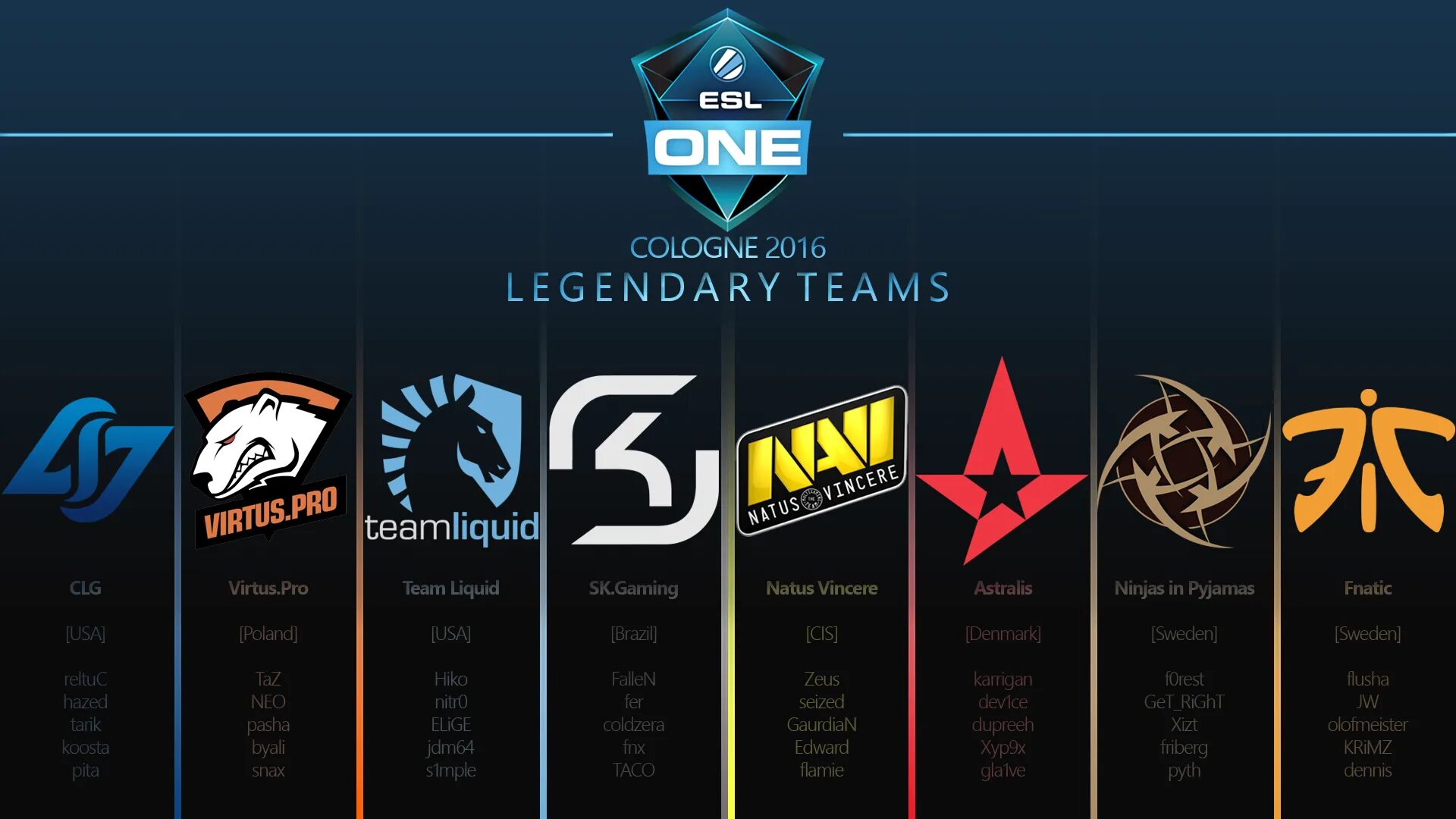 Cs go cups