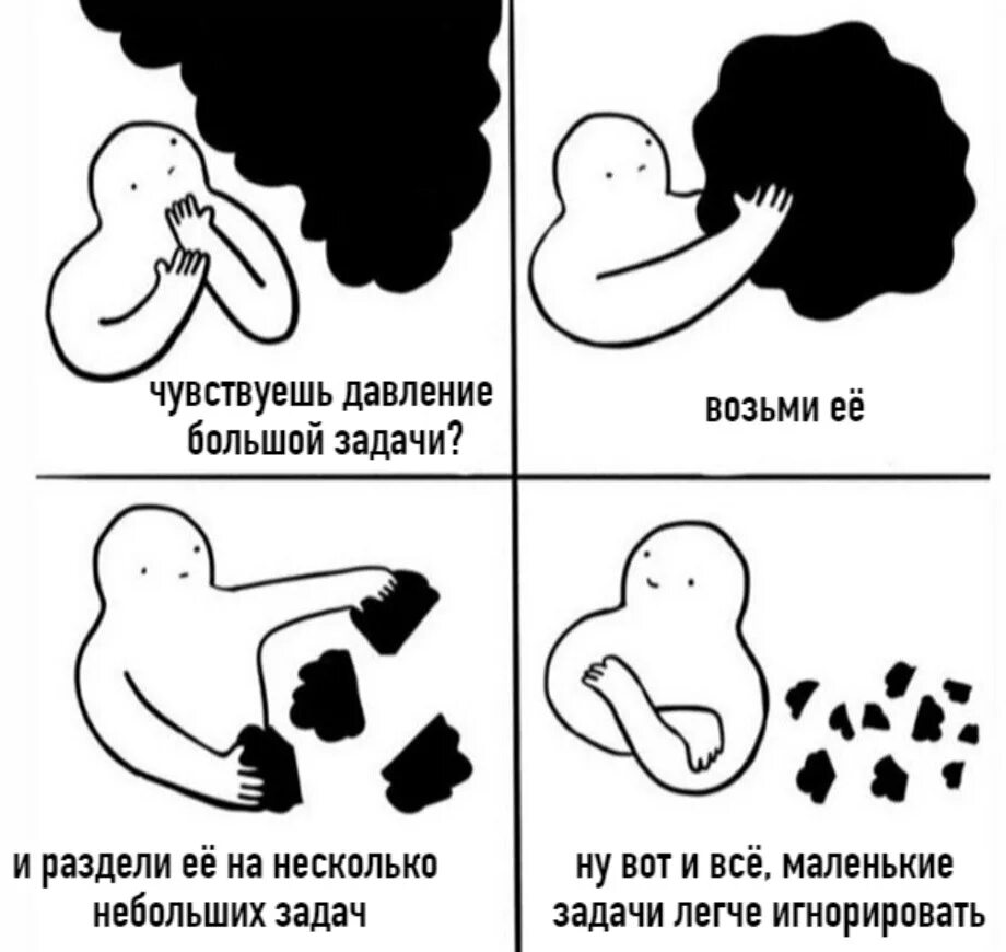 Ощущение ад