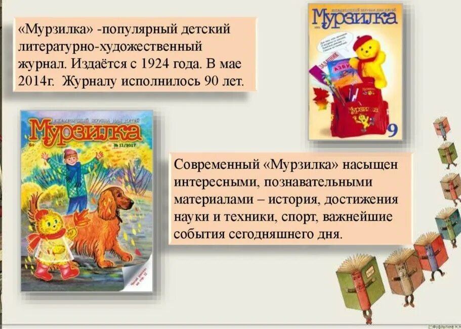 Детский журнал мурзилка проект 2 класса литературное чтение. Первое изображение мурзилки. Проект любимый детский журнал мурзилка. Доклад о журнале мурзилка 2 класс литературное чтение. Литература 2 класс проект детский журнал мурзилка.