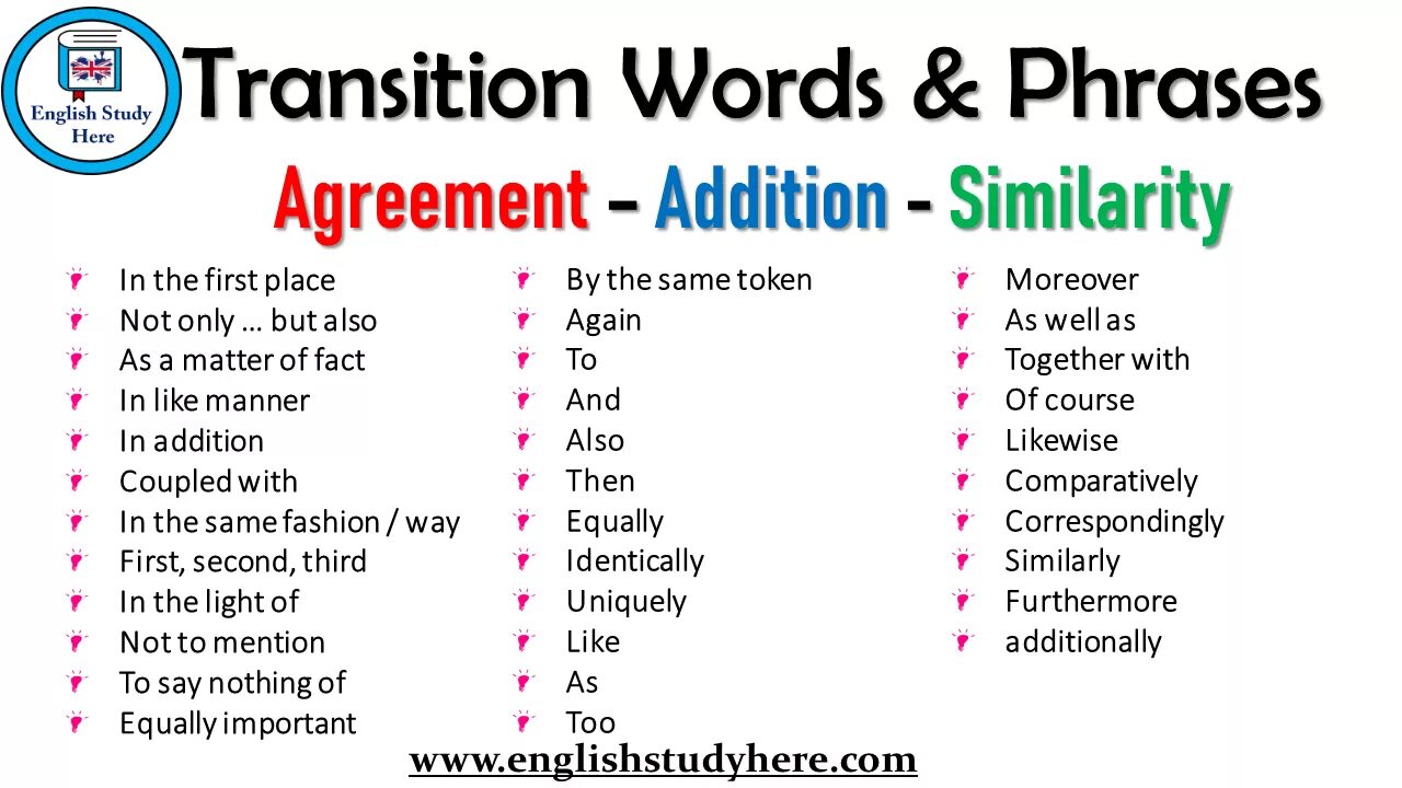 Transition signals. Transition words and phrases. transitions english. transition words list. transition words in addition.