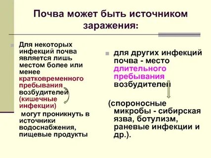 Возбудители почвы