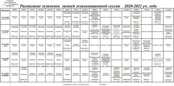 Расписание пнипу очное. Расписание экзаменационной сессии. Расписание экзаменов в колледже. Бизнес процесс экзаменационной сессии. ОМГУПС расписание экзаменационной сессии 2021-2022.