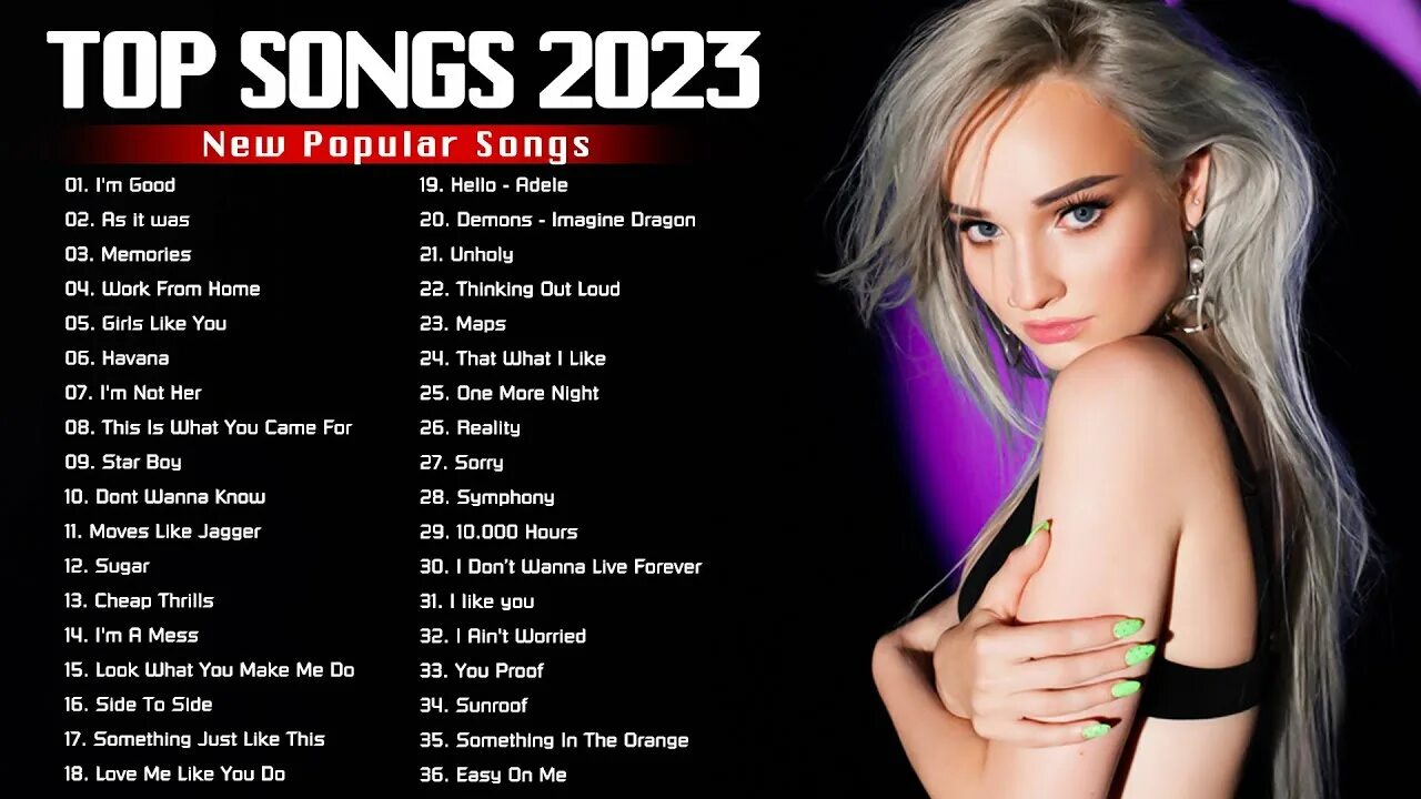 Сборка 2023 слушать. Песни 2023. Top Song 2023. Музыка хиты 2023. Английские песни 2023.