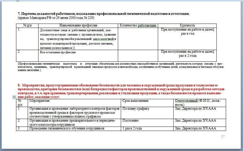 Программа производственного контроля на предприятии. Программа план производственного контроля. программа производственного контроля для общепита образец 2025. план производственного контроля образец. производственный контроль образец.