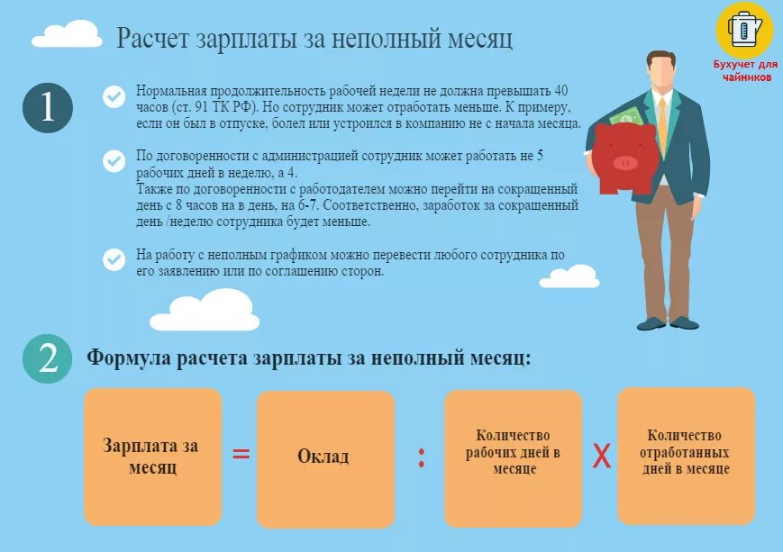 Сколько часов в день работает сотрудник
