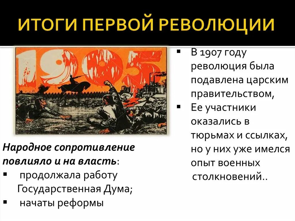 Итоги первой революции. Итоги революционной войны. Вихрь революции. Проблемы 1 революции