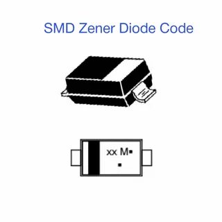 Smd marking code