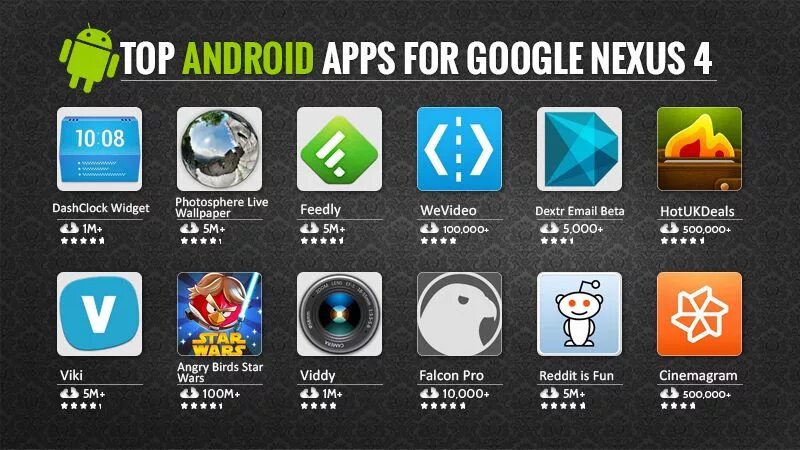 Top apps. Топ приложений. Топ Android. Магазины андроид топ. Https top androidd