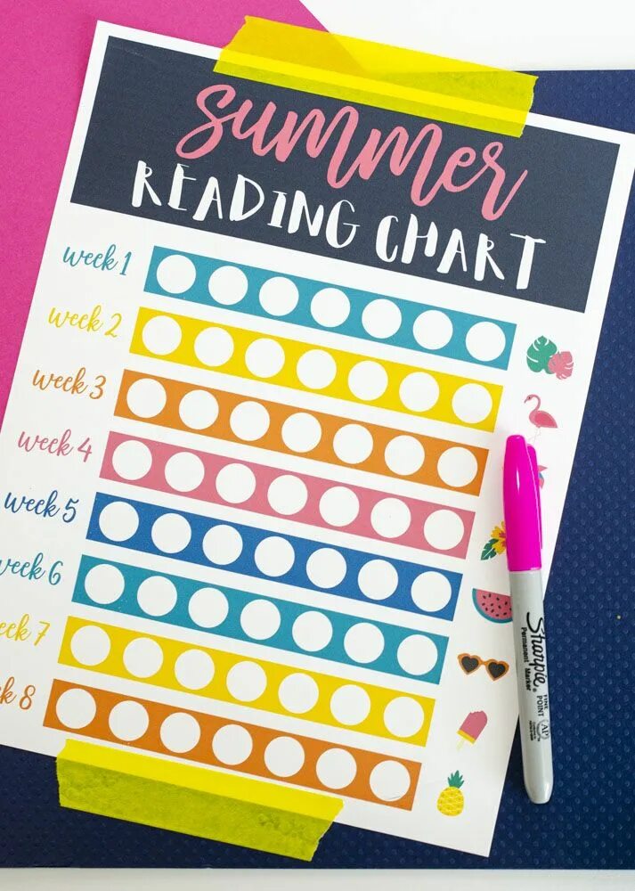 Chart reading. Summer chart.