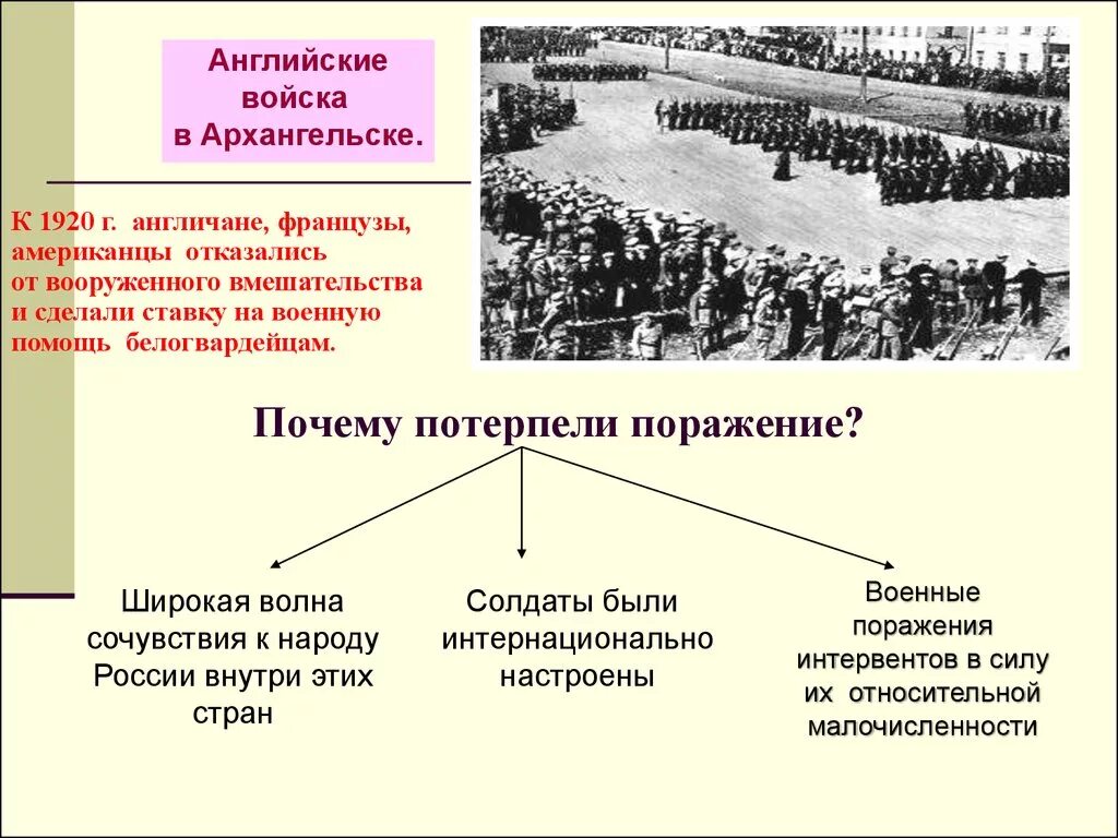 Почему русские отряды потерпели поражение. Объясните почему потерпели крушение надежды немцев. Где потерпели поражение войска. Почему немецкая армия потерпела поражение?. Потерпеть поражение.