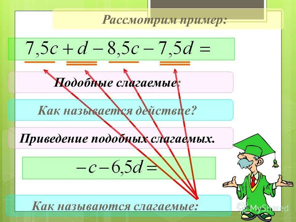 Произведение тождественно равно