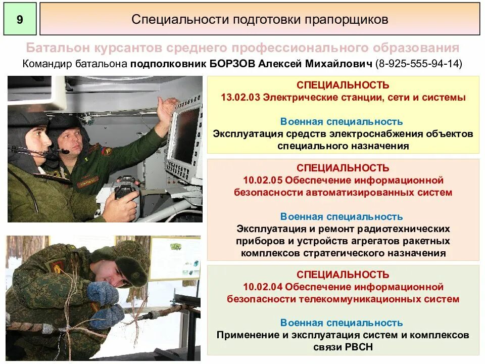 Специальность подготовки это