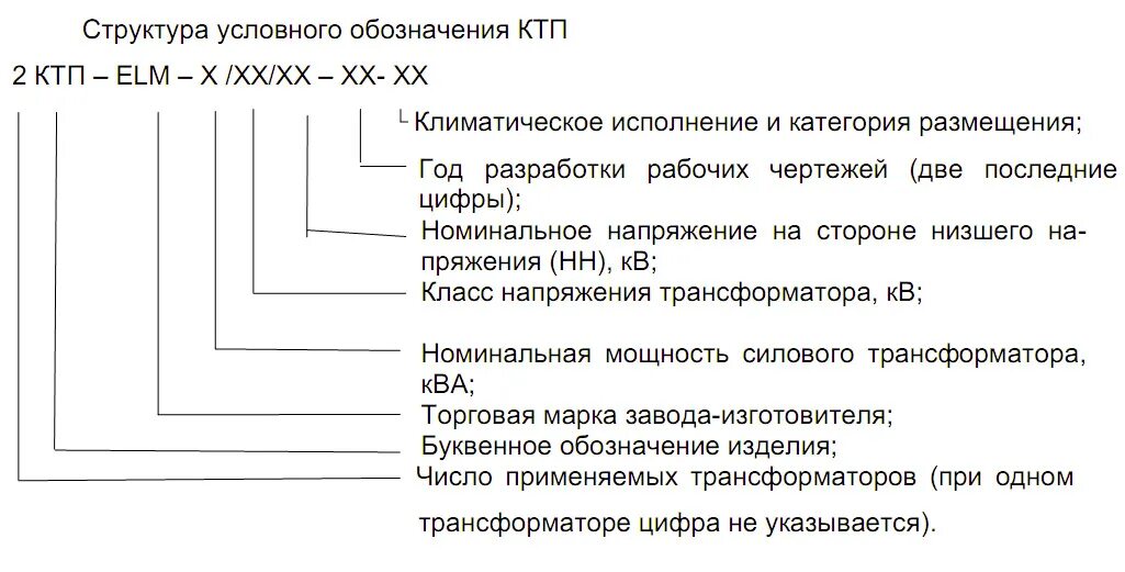 Расшифровка подстанций. Расшифровка маркировки силовых трансформаторов. Маркировка трансформаторной подстанции. Структура условного обозначения КТП. Маркировка подстанций 10/0.4 кв.