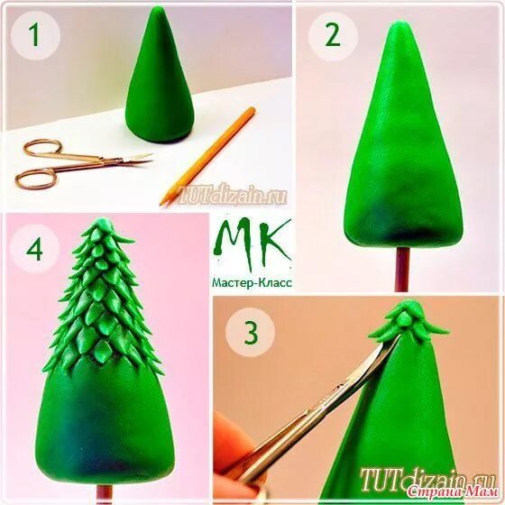 Лепка новогодняя елочка. Лепить ель. Елка из мастики лепка. Лепка из пластилина для детей новый год. Поделка елка из пластилина.