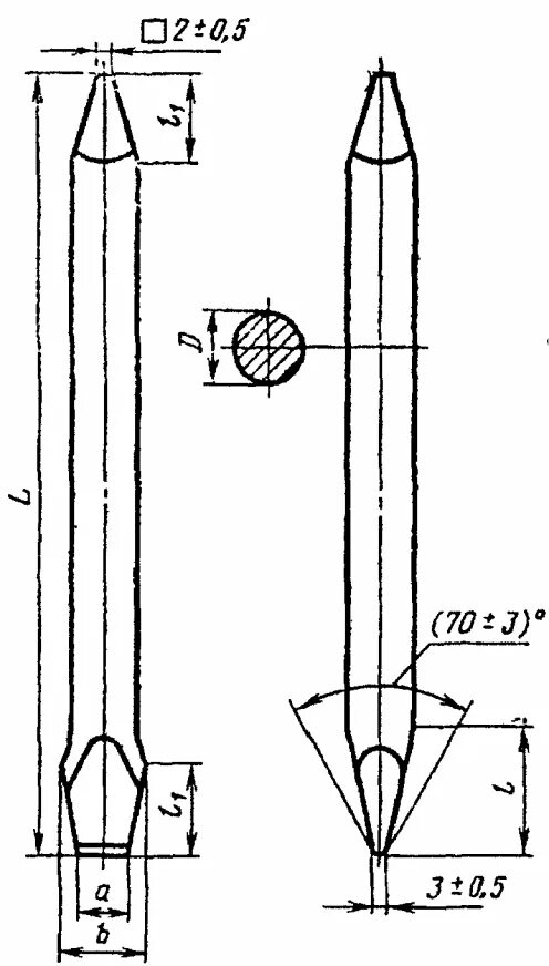 Какой вес лома. Ттх лома. Категории черного металлолома таблица. Лом размеры. Насыпная плотность стружки металлической.