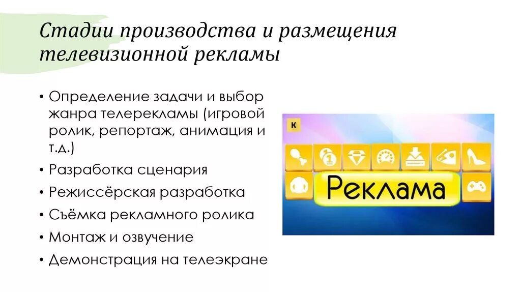 Выберите стадии производства. Телевизионная реклама стадии производства. Этапы производства рекламы. Стадии рекламы. Стадии производства.