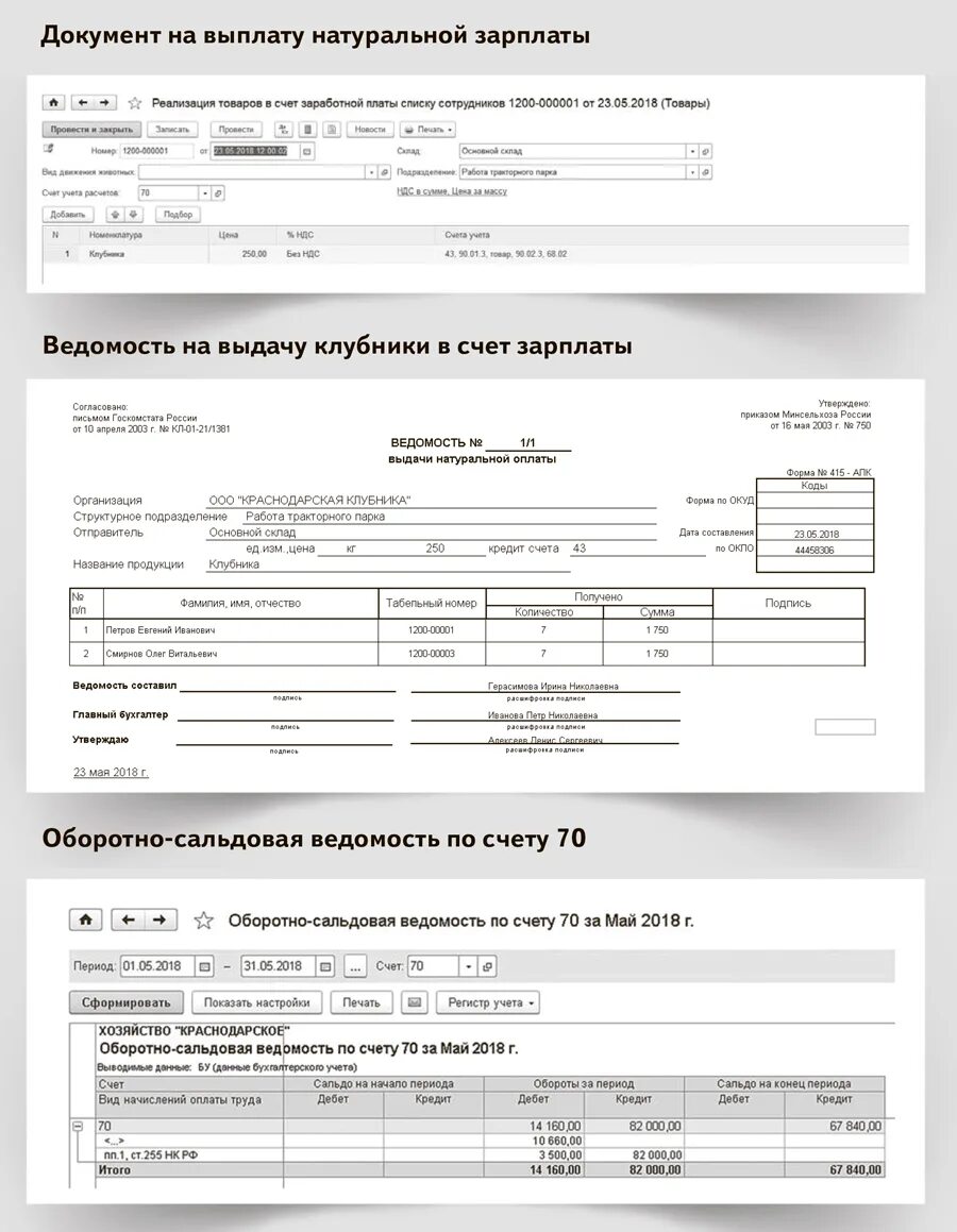 Автомобиль в счет заработной платы. Зарплатный счет. Зарплата счет. Зарплатный расчетный счет. Бланк для счета заработной платы.