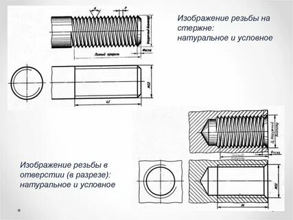 Правила изображения резьбы на чертеже
