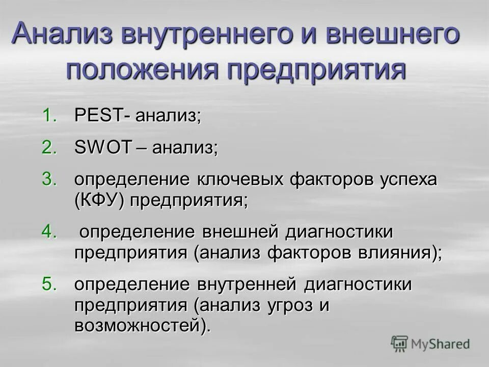 Этапы проведения анализа финансового состояния организации. Методика диагностики банкротства. Презентация диагностического инструментария. Диагностика виды диагностики. Подтверждение диагноза.