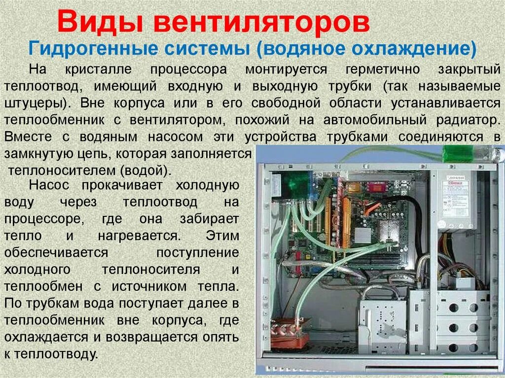 Информация про сво. Схема подключения водяного охлаждения ПК. Система жидкостного охлаждения ПК схема. Схема охлаждения процессора. Схема системы водяного охлаждения ПК.