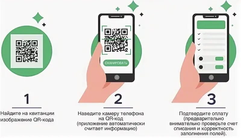 Как оплатить покупку по qr коду. QR код для оплаты в Сбербанке. Оплата коммунальных услуг по QR коду. Сбербанк оплата по QR. Оплата по QR коду на кассе.