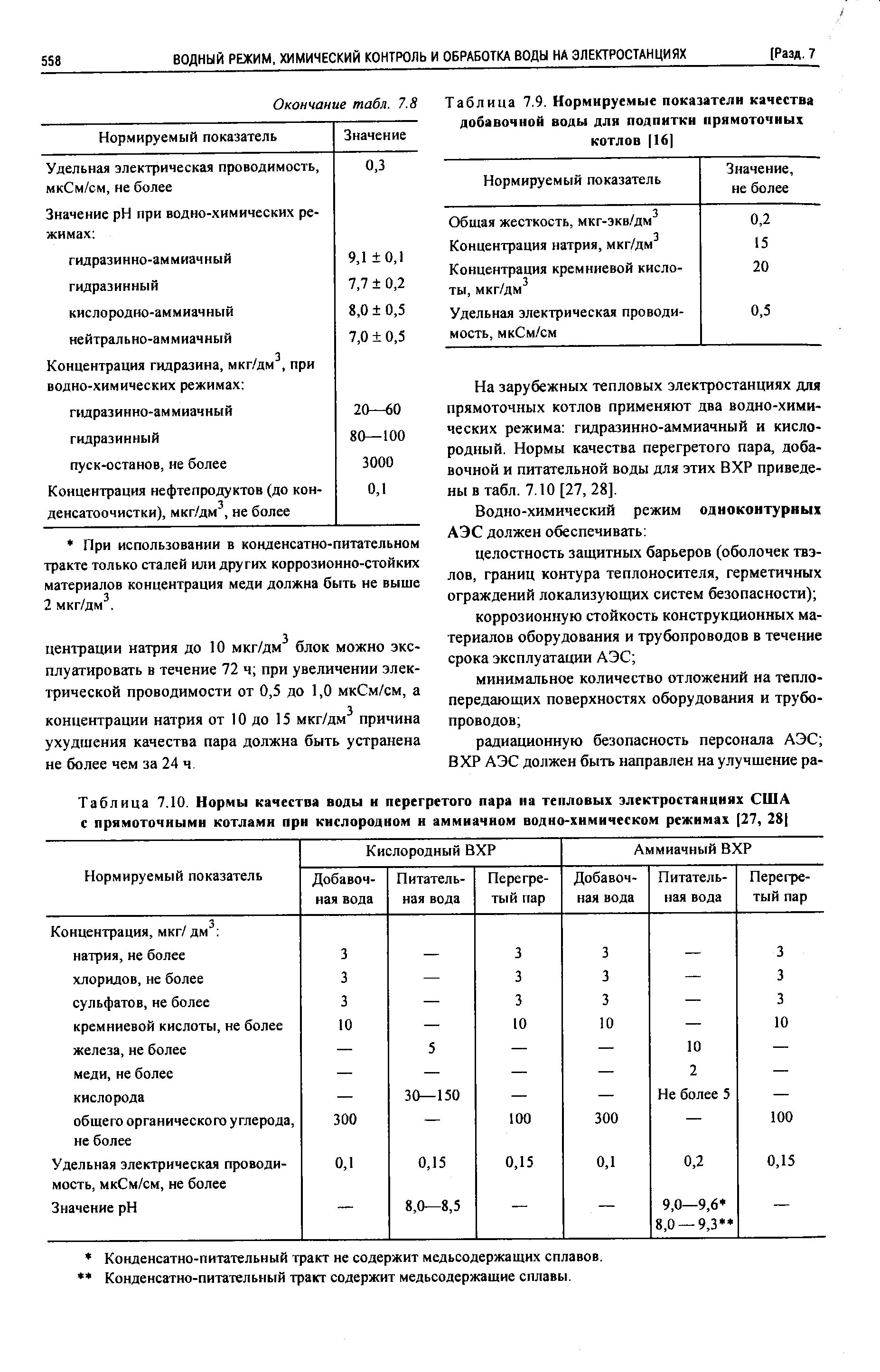 Водно химический режим тепловых. Водно химический режим тепловых. Водно химический режим. Правила технической эксплуатации тепловых энергоустановок. Водно-химический режим тепловых сетей.