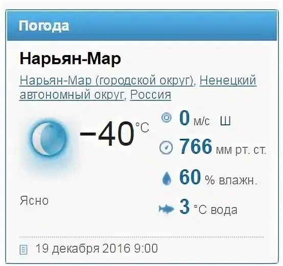 Погода в минусинске на 7 дней. Погода в минусинске. Погода в минусинске на 7 дней. Смог минусинск зимой. Погода в минусинске.