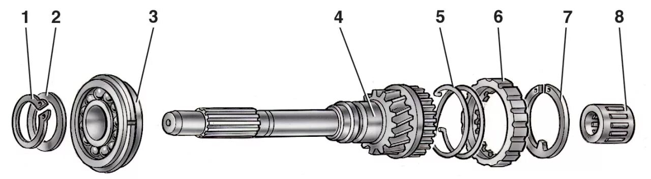 Первичный вал кпп ваз 2107 5 ступка. Первичный вал КПП ВАЗ 2107 схема. Схема вторичного вала КПП ВАЗ 2107. Первичный вал КПП ВАЗ 2107 5. Первичный вал КПП ВАЗ 2101 схема.