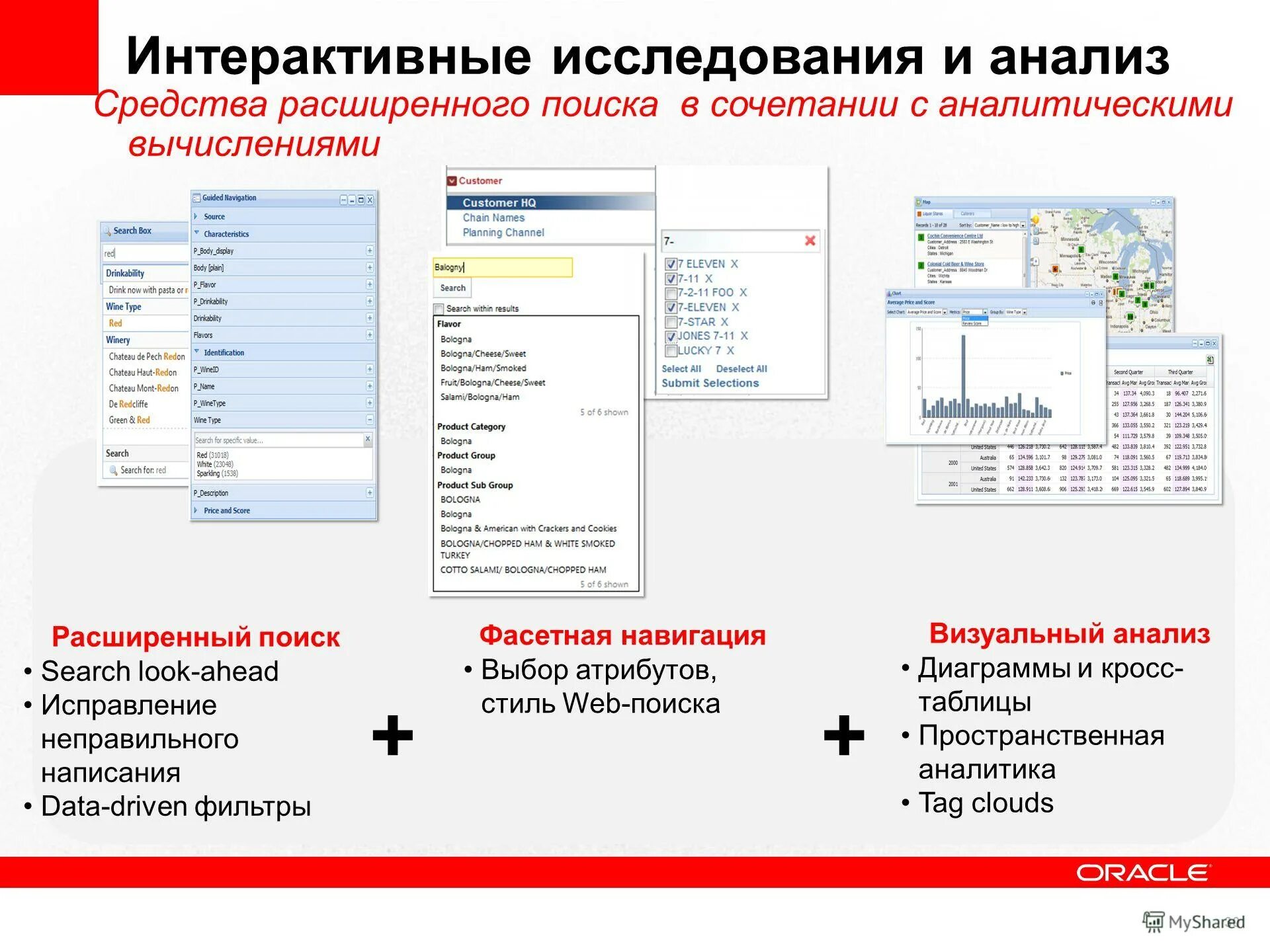 Визуальный анализ данных. Визуальный анализ данных