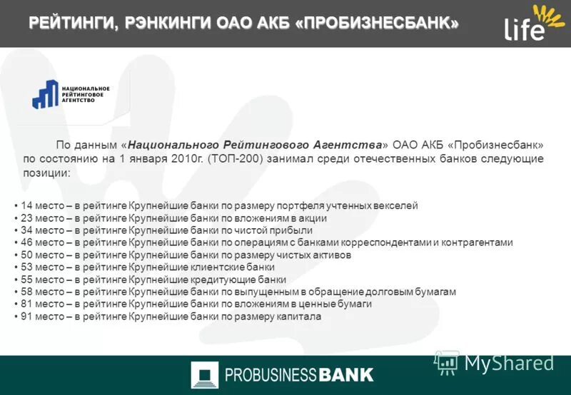 пробизнесбанк конкурсный управляющий. банк ооо лайф займ. пробизнесбанк фото. пробизнесбанк. группа лайф пробизнесбанк.