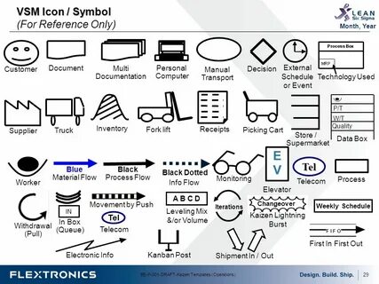 Reference only