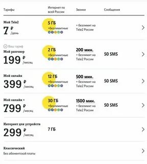 Самый дешевый тариф интернета в москве