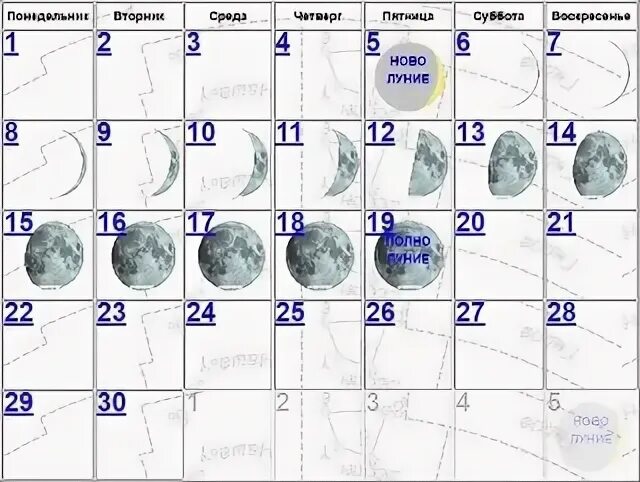 19 апреля лунный. Луна 19 декабря 2008 года. Полнолуние в апреле. Луна 19 ноября 2008 года. Рост Луны в мае.