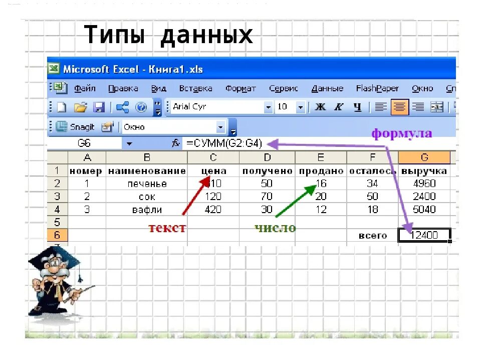 Типы данных в эксель