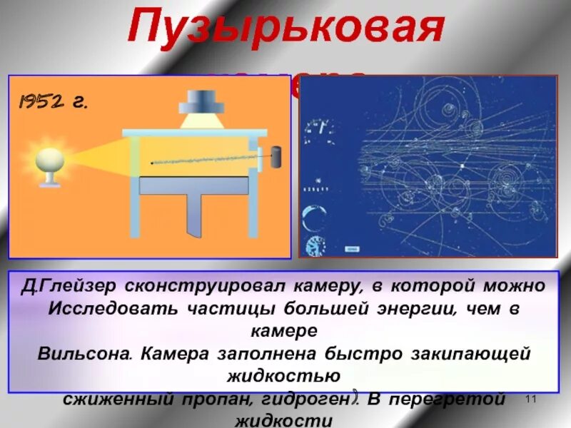 Принцип действия пузырьковой камеры кратко. Пузырьковая камера Глейзер схема. Пузырьковая камера физика 9 класс. Пузырьковая камера Глезера. Глейзер физик пузырьковая камера.